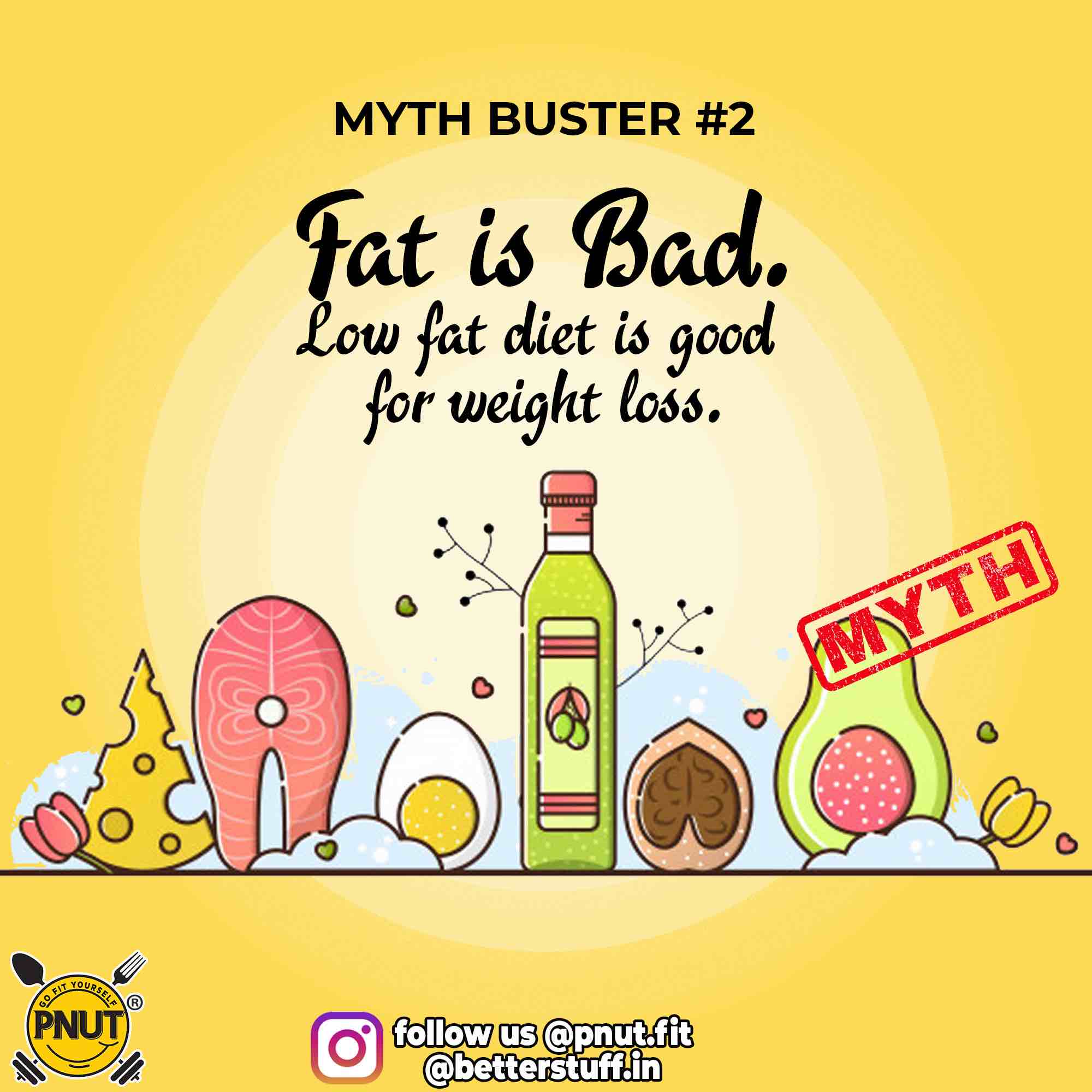 Myth Buster#2 – Fat is bad.