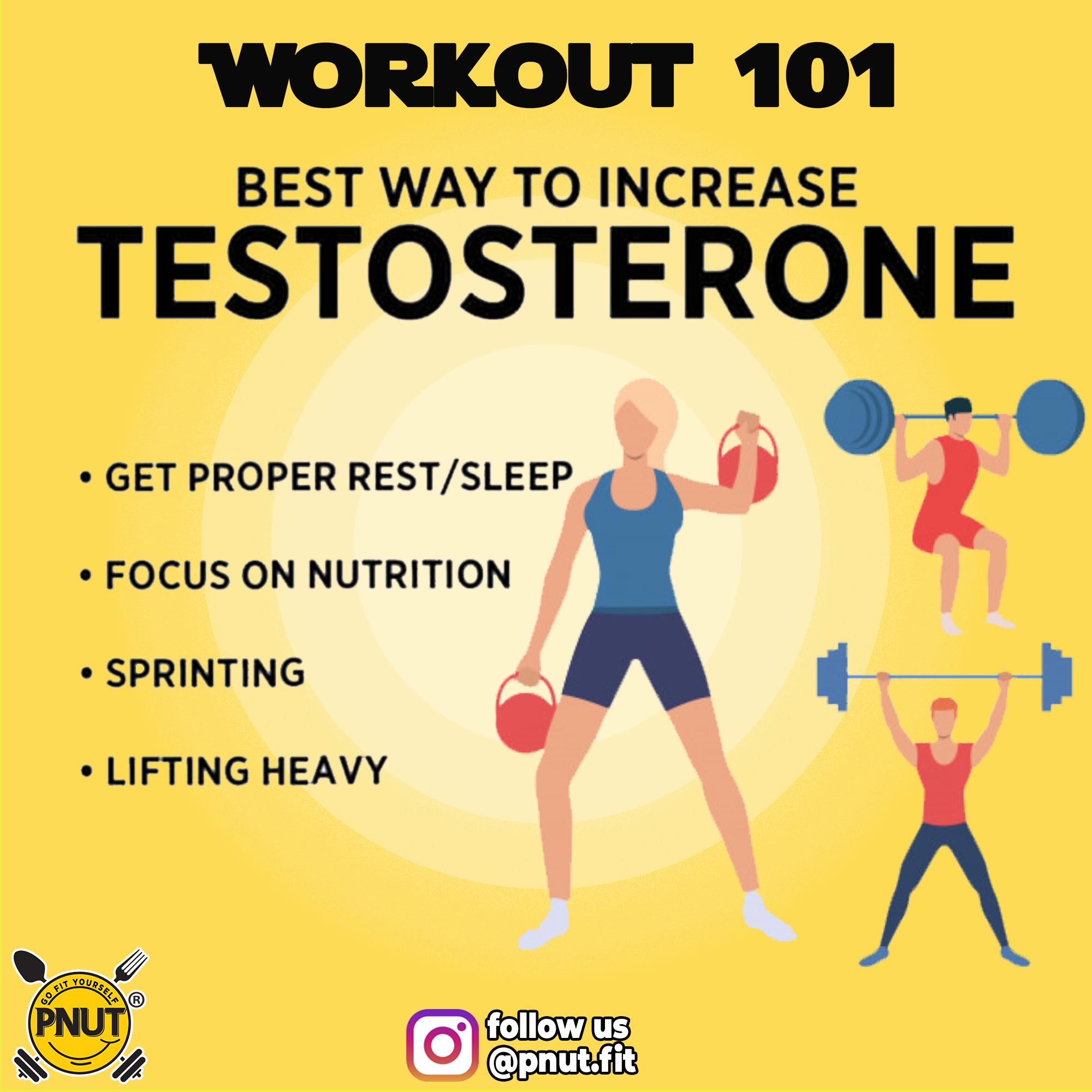 The importance of Testosterone & how to increase it naturally.